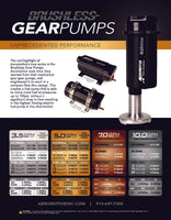 Fuel Pump, True Variable Speed, In-Tank, Universal, BL Spur Gear 10.0 - Part No. 18385