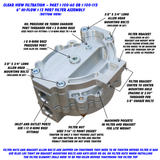 6″ Hi-Flow Black Out Filter Assembly #12 ports and 60 micron element