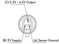 MAD PRO-SERIES PAN VAC SENSOR (3bar absolute)