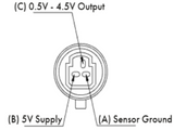 MAD PRO-SERIES PAN VAC SENSOR (3bar absolute)