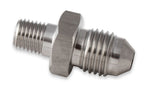 Earls Straight Male AN -4 to 1/16" NPT SS981641ERL